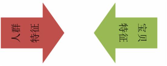 淘宝seo怎么做！-海瑶SEO研究中心