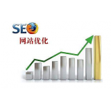 兰山SEM流量的关键词购买阶段