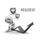 兰山聚众:网站关键词排名关键词竞争程度研究