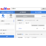 兰山如何利用搜索引擎来判断关键词的难易