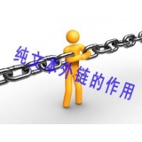 兰山纯文本外链对于网站排名的作用