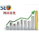 兰山微笑seo:怎么在文章正文中加关键词链接