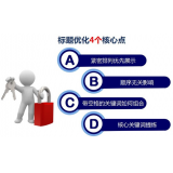 兰山标题的简化是否对核心关键词排名有提升